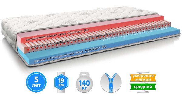 Матрац AURUM LYRA / АУРУМ ЛІРА 150х200