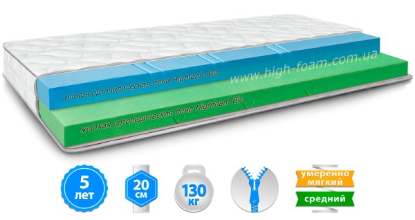 Матрас ARGENTUM MOON / АРГЕНТУМ МУН 150x200 см