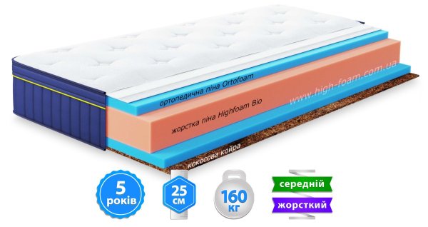 Матрац BlueMarine PACIFICO / ПАСИФІКО 160х200