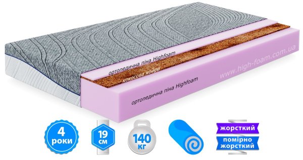 Матрац PRIMO / ПРИМО 120x200