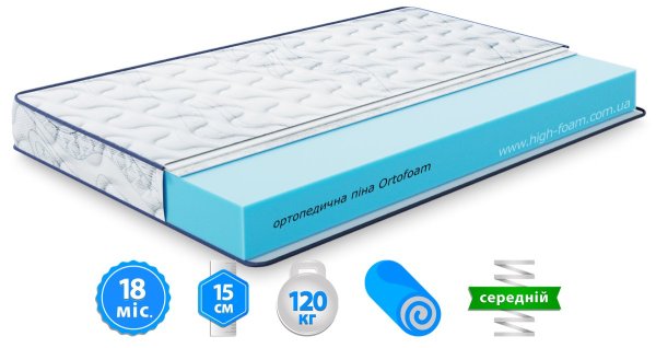 Матрац Largo SLIM NEW / СЛІМ НЬЮ 80x200