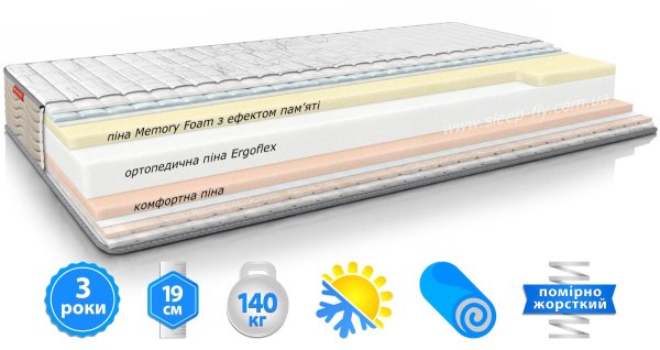 Матрас Largo OPTI SLIM NEW / ОПТІ СЛІМ НЬЮ 120х190