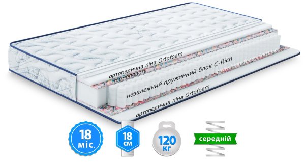 Матрац Largo POCKET NEW / ПОКЕТ НЬЮ 180x200