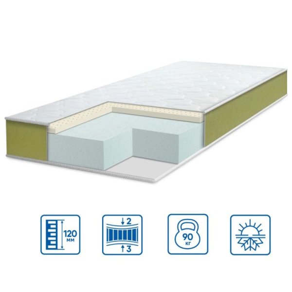 Матрац модель TEEN LATEX 80х190