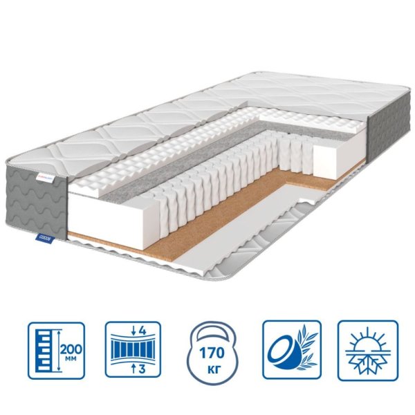 Матрас модель PULSON PLUS "2 в 1" 160x200