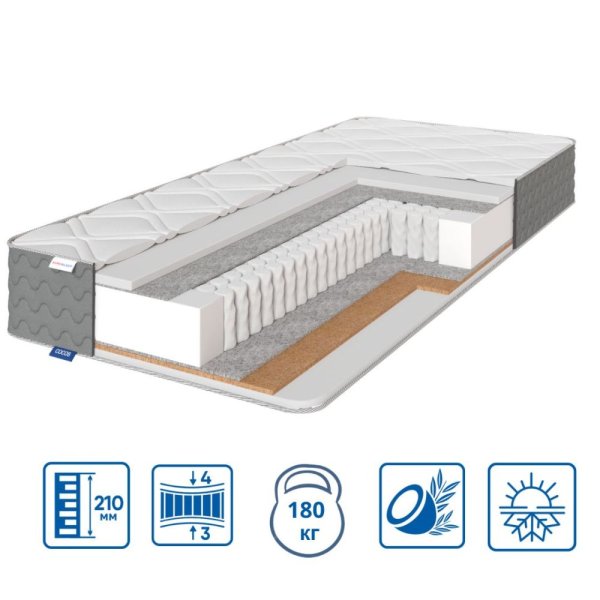 Матрас модель PULSON PLUS "grand cocos" 150x200
