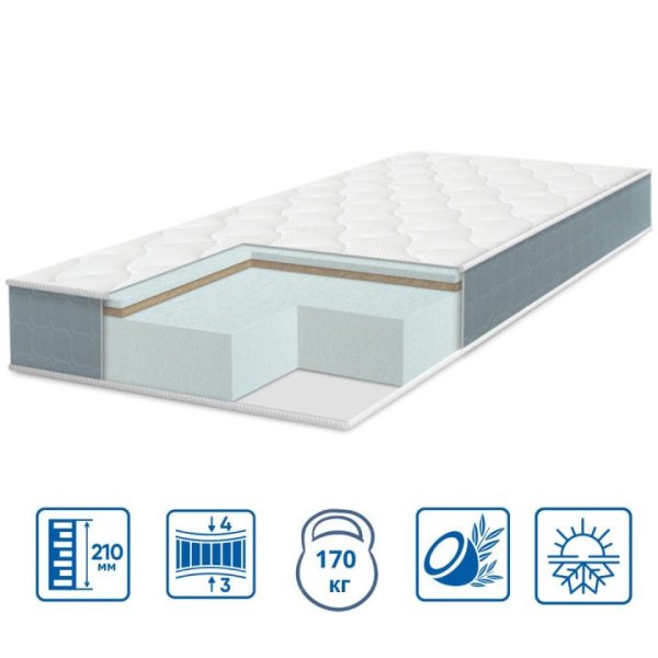 Матрас Модель "PULSON BIO" 160x200