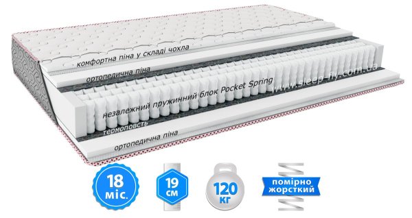 Матрац VELA / ВЕЛА 150х200 см 