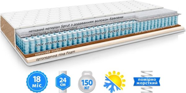 Матрац MaNi АМЕРИКАНО 80х190