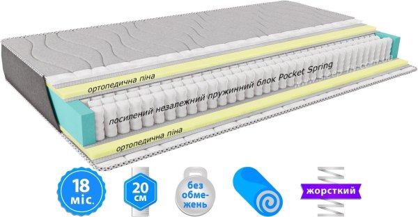 Матрац MELANGE POCKET HARD / МЕЛАНЖ ПОКЕТ ХАРД 120х200