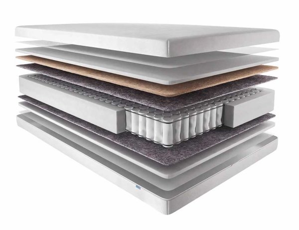 Матрац ComforteX Мрия Usleep 180х190
