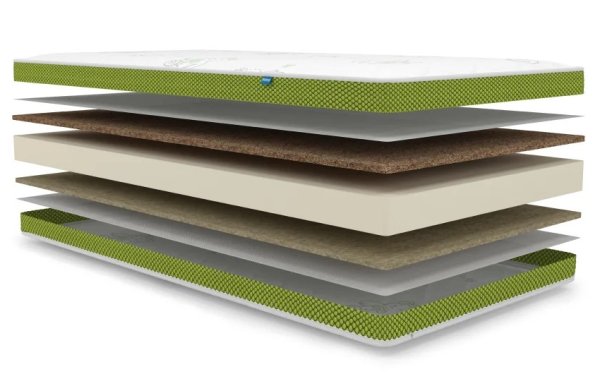 Дитячий матрац Little GREEN / ГРІН 80х180