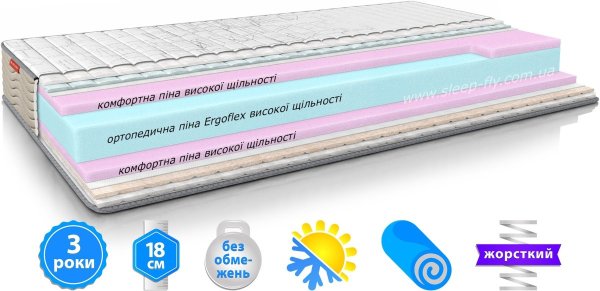 Матрац BIG ROLL PRO / БІГ РОЛ ПРО 80x200