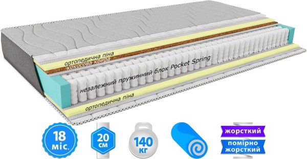 Матрац MELANGE 2 in 1 / МЕЛАНЖ 2 в 1 80x200