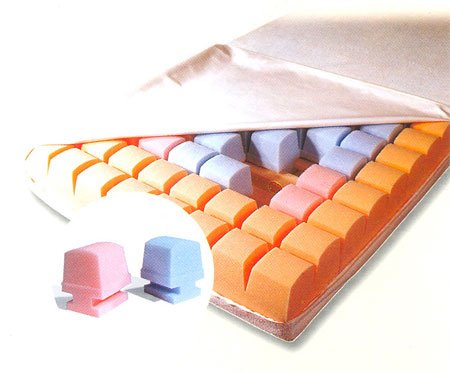 Varlo plus