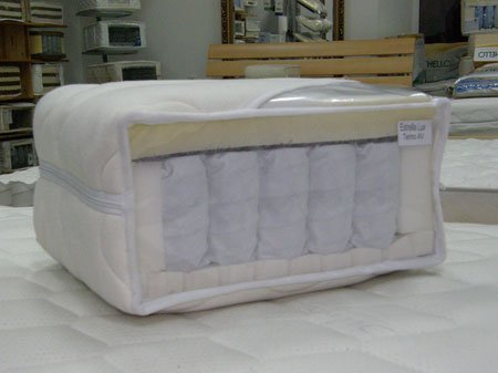 Estrella Lux Termo