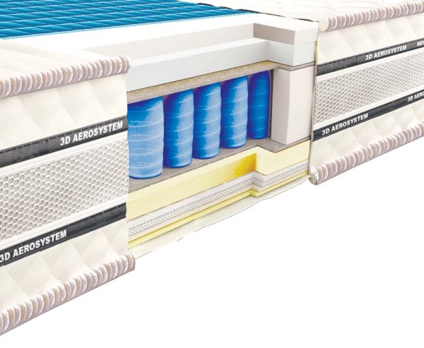 Матрас LUCHINI TECHNOGEL Armonia Optimale Silver 160x200