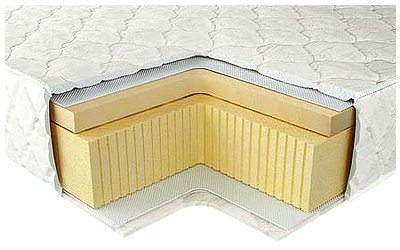 Матрац LUCHINI RIFLESSO 90x200