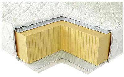 Матрас LUCHINI MERINO 80x190