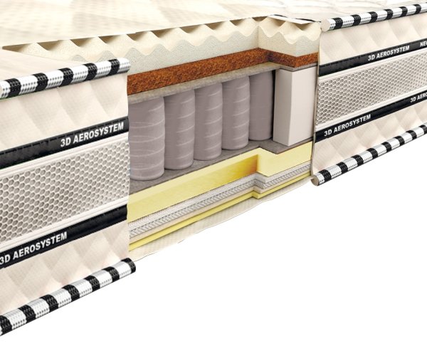 Neolux Магнат мемори-латекс-кокос 90х200