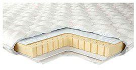 Наматрасник LATTICE 180х200