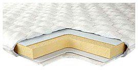 Наматрацник MEMORIA 160х200