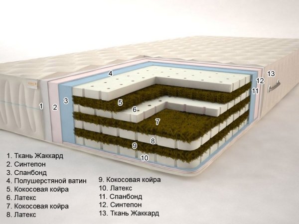Бору-Бору "Гранд" (висота: 24 см)