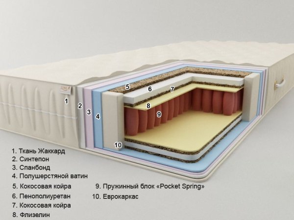 Балі «Pocket Spring» (висота: 22 см.)