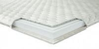 Наматрасник  LATEXFORM зима-лето 160х190