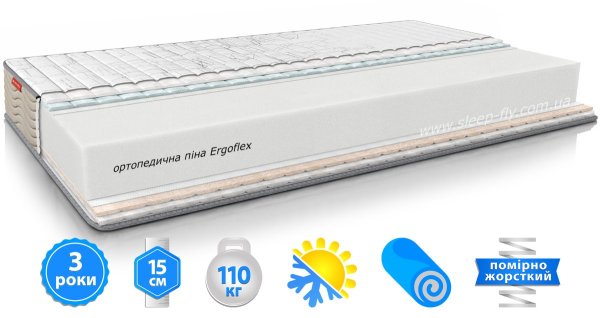 Матрац SLIM ROLL 180х190