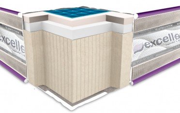 NEOFLEX COMFOGEL Soft 120х200 см