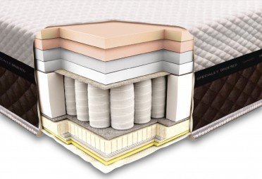 Матрас Neolux Laconica Spring 140х190 см