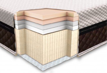 Матрас Neolux Laconica Foam 120х190 см