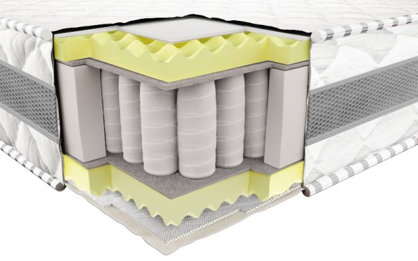 Матрас ПРЕСТИЖ ЭКО 3D (Pocket Spring) 140х200см